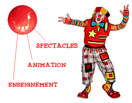 clown présentation