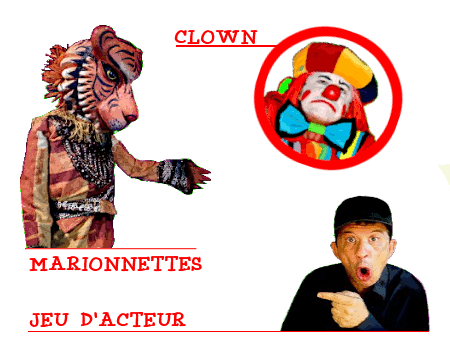 marionnettes clown et jeu d'acteur
